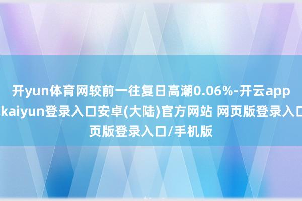 开yun体育网较前一往复日高潮0.06%-开云app官网下载kaiyun登录入口安卓(大陆)官方网站 网页版登录入口/手机版